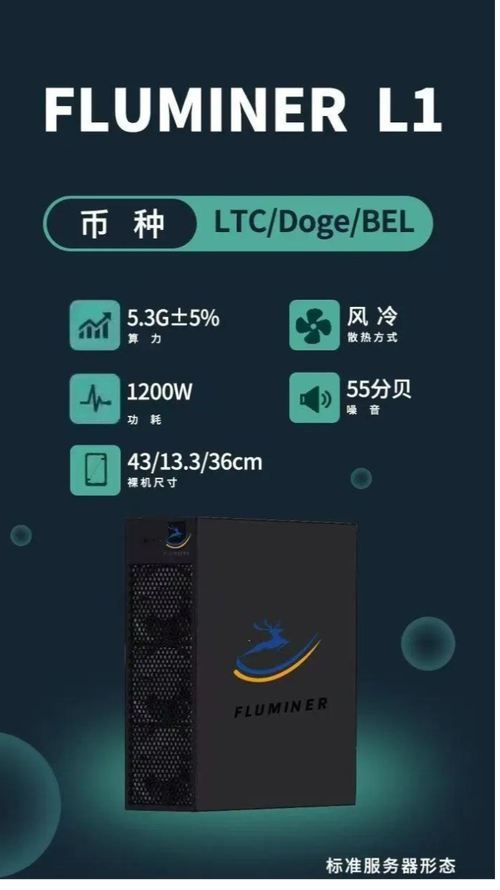 Advanced mining rigs operating within a temperature-controlled environment