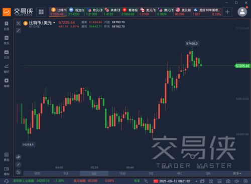 Eth miners are enjoying the benefits of high-performance mining machine coolers, enhancing the efficiency of their operations.